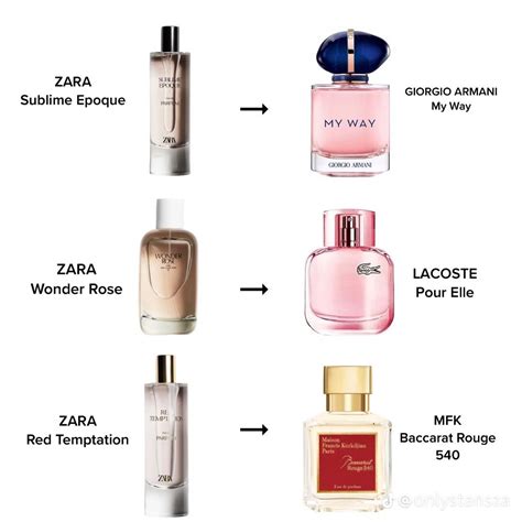 zara dupes list of smell alike perfumes|zara femme perfume smells like.